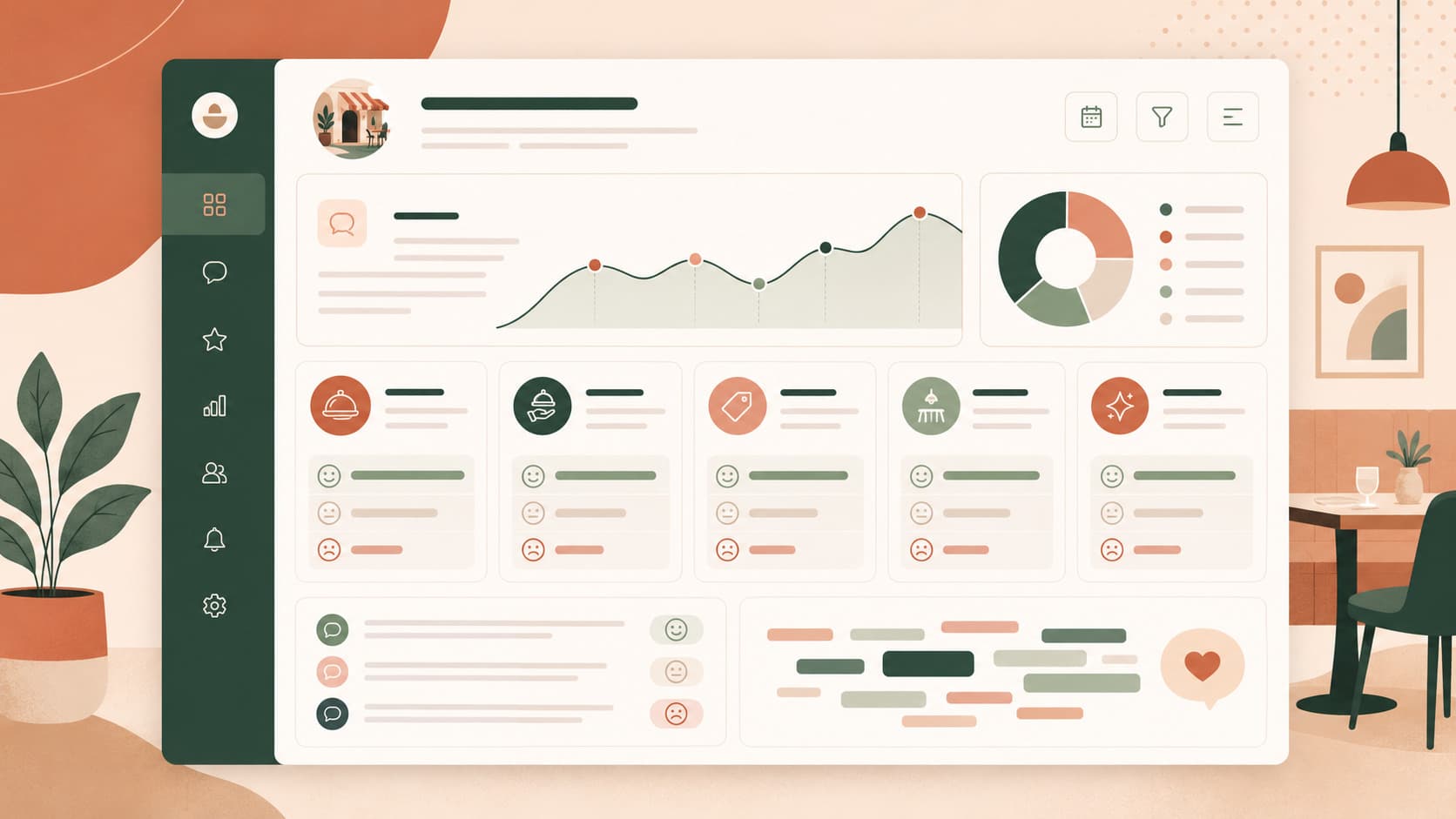 Tableau de bord affichant la répartition des avis clients par thème : qualité, service, prix, ambiance, hygiène